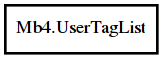 Object hierarchy for UserTagList